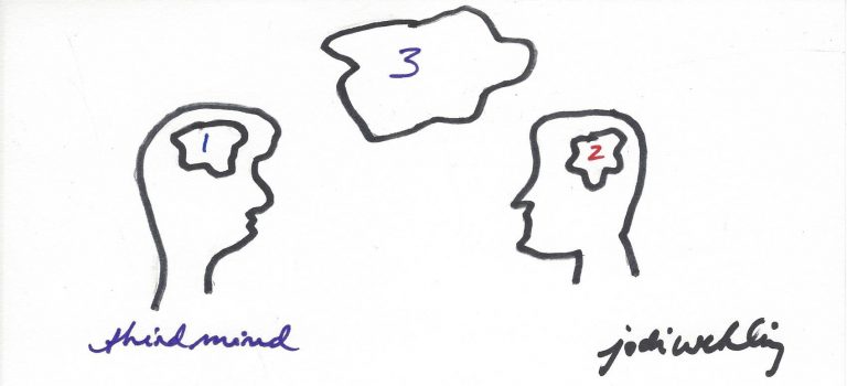 How to Use the Third Mind at Work - People Matters, LLC